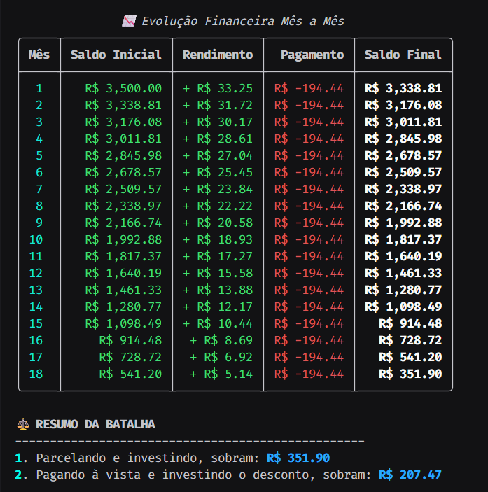 Calculadora Comparativa de Compras
